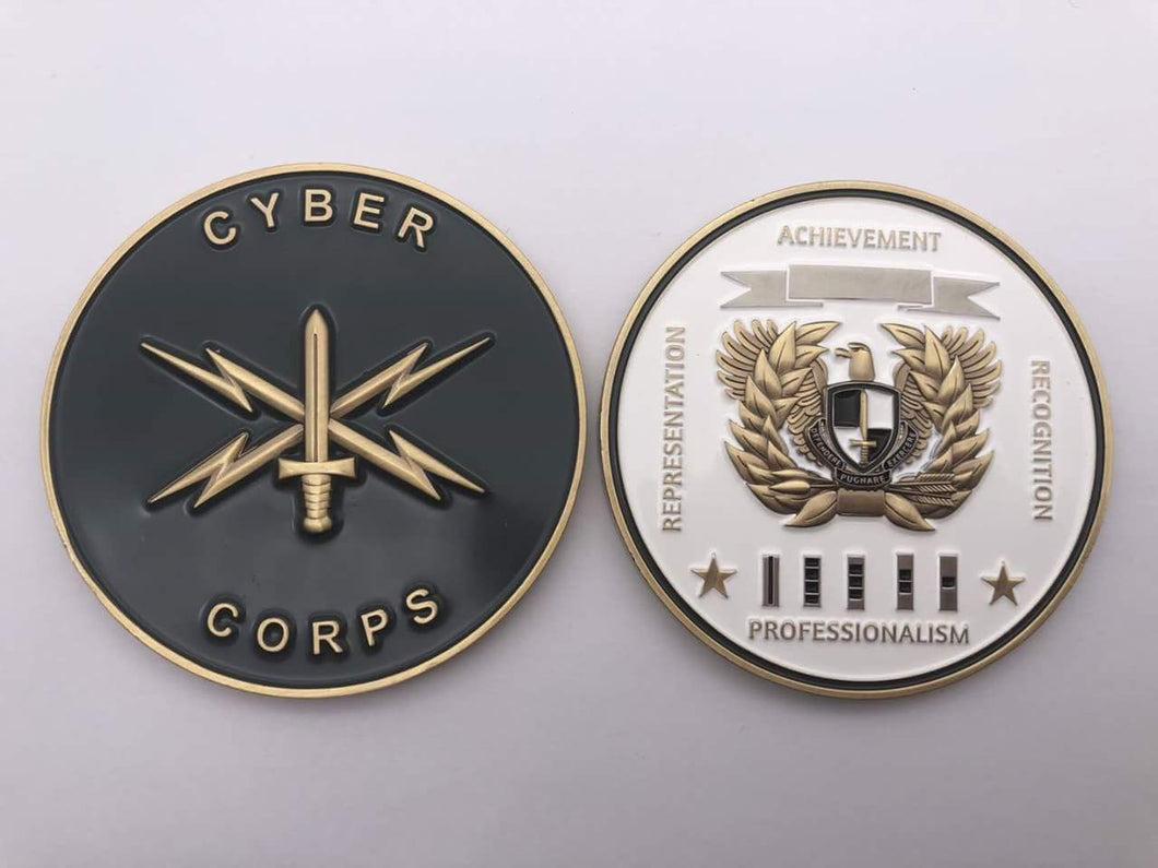 The CYBER_REG_WO Coin